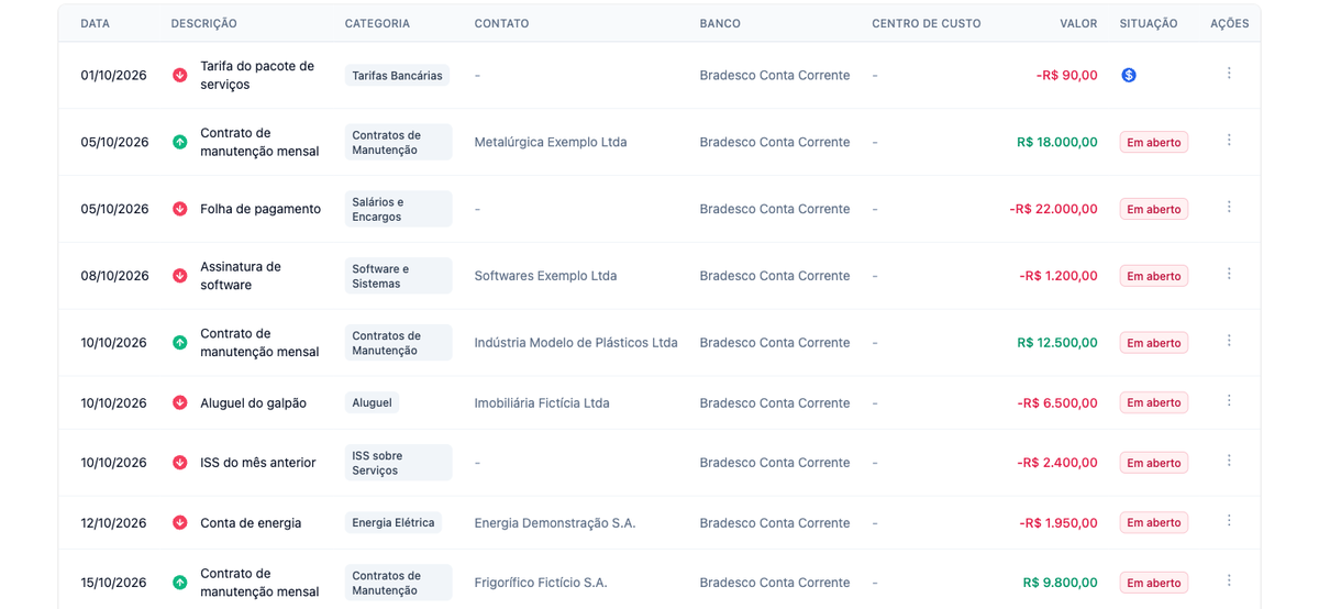 Lista de lançamentos do mês no Bento ERP, com contas a pagar e a receber