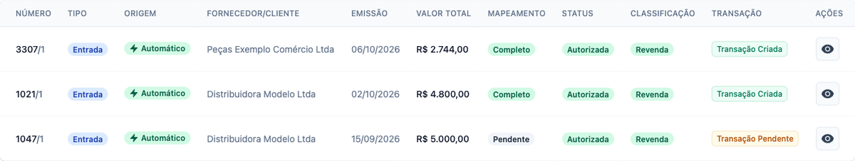 Lista de notas fiscais de entrada no Bento ERP, com a origem Automático